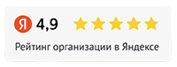 Рейтинг организации в Яндекс